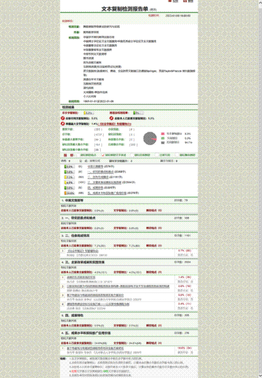 suncitygroup太阳集团_舞蹈课程思政建设的研究与实践(简洁).mht